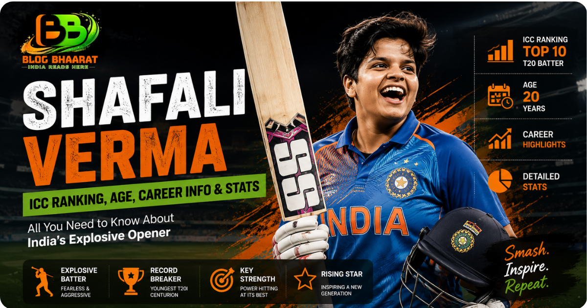 Shafali Verma: ICC Ranking, Age, Career Info & Stats