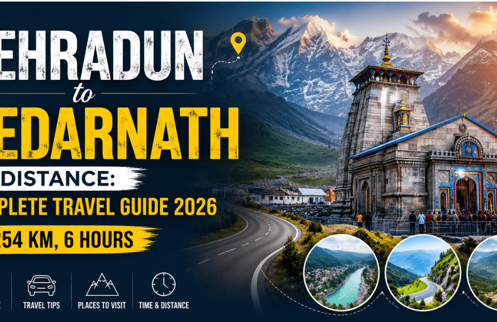 Dehradun to Kedarnath Distance travel guide 2026 featuring Kedarnath Temple, Himalayan mountains, scenic road route, and key travel highlights showing 254 km journey and 6 hours travel time.