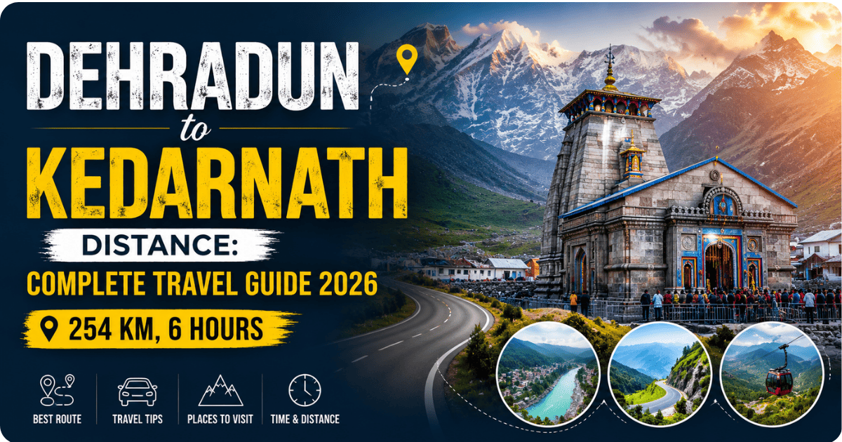Dehradun to Kedarnath Distance travel guide 2026 featuring Kedarnath Temple, Himalayan mountains, scenic road route, and key travel highlights showing 254 km journey and 6 hours travel time.