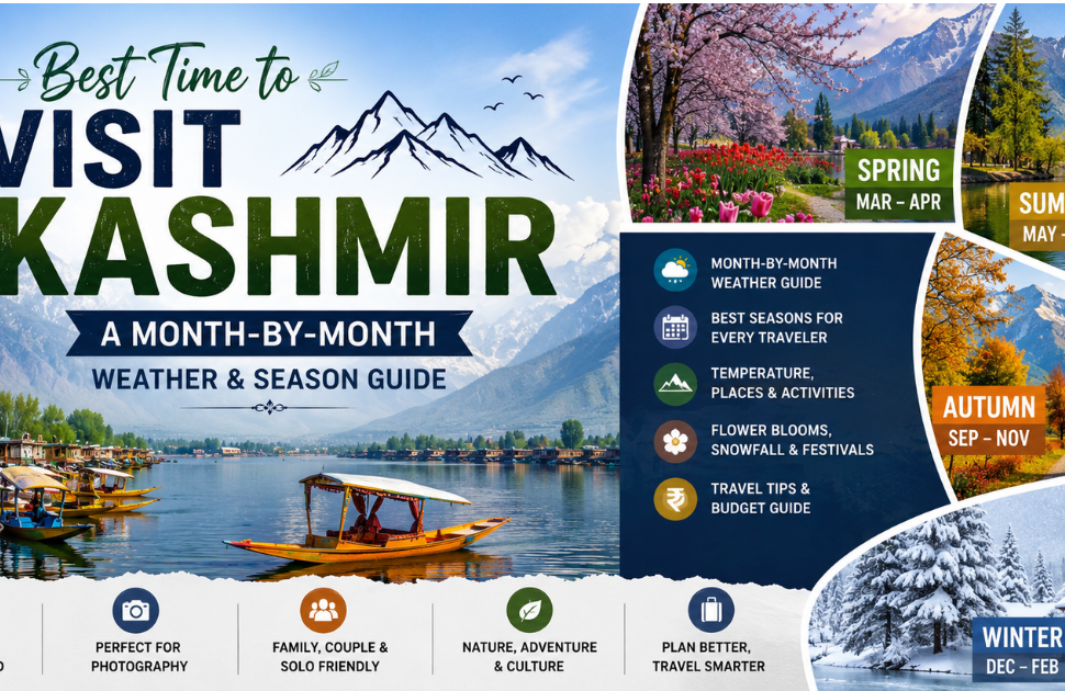 Best Time to Visit Kashmir month-by-month weather and season guide featuring Dal Lake, Shikara boats, snow-capped mountains, and Kashmir’s spring, summer, autumn, and winter landscapes.