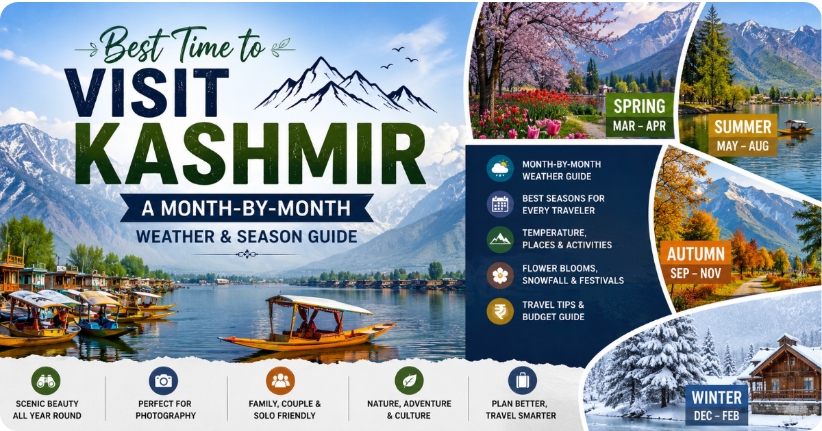 Best Time to Visit Kashmir month-by-month weather and season guide featuring Dal Lake, Shikara boats, snow-capped mountains, and Kashmir’s spring, summer, autumn, and winter landscapes.