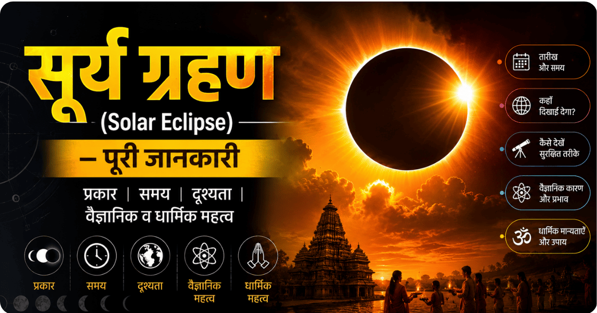 Solar Eclipse (Surya Grahan) feature image showing a dramatic solar eclipse above a temple landscape, highlighting scientific and religious significance, visibility, timing, and eclipse types.